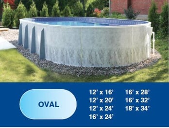 oval_metric_2021